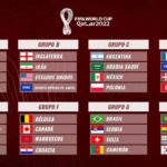 Este domingo arranca el Mundial Qatar 2022