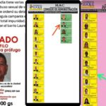 Juez declaró rebelde a ex directivo de la Cooperativa